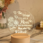 Birthday Gift Ideas For Mom